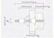 M6 x 16/3-16mm Hohlraumdübel (1 Stk.)