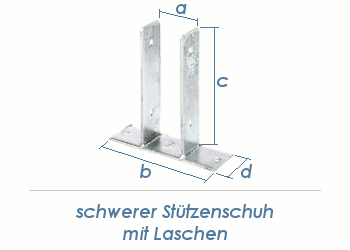 91mm U- Stützenschuh mit Lasche aufdübelbar (1 Stk.)