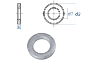 17mm HV Scheiben feuerverzinkt - Fabr. Peiner (10 Stk.)