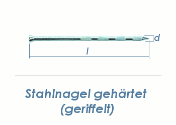 4,5 x 100mm gehärtete Stahlnägel geriffelt verzinkt (10 Stk.)