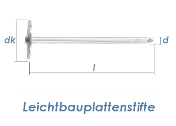 3,1 x 50mm Leichtbauplattenstifte (2,5 kg Paket)