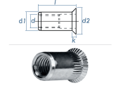 M10 x 12,9 x 21mm Blindnietmutter Senkkopf Edelstahl A2...