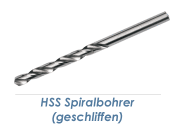 1,5mm HSS-G Spiralbohrer geschliffen  (10 Stk.)