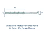 5,5 x 61mm Profilbohrschrauben C1 für Holz / Alu...