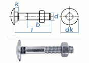 M6 x 65mm Torbandschrauben DIN603 Stahl verzinkt (10 Stk.)