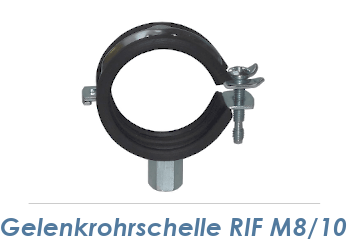 Fischer Rohrschelle FRS-L zweischraubig 8-11 Stahl galvanisch verz. Anschluss  M8/M10 - HOLDER Shop