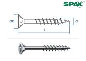 5 x 60mm SPAX Universalschrauben T-Star plus TG T20 Wirox...