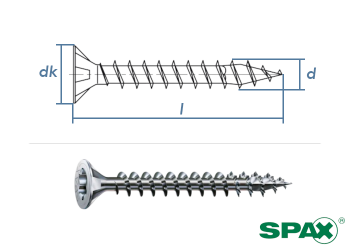 Spax Senkkopfschraube-Set + Dübel Wirox T-Star Plus 161 Stk.